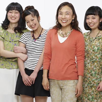 ２．人間力